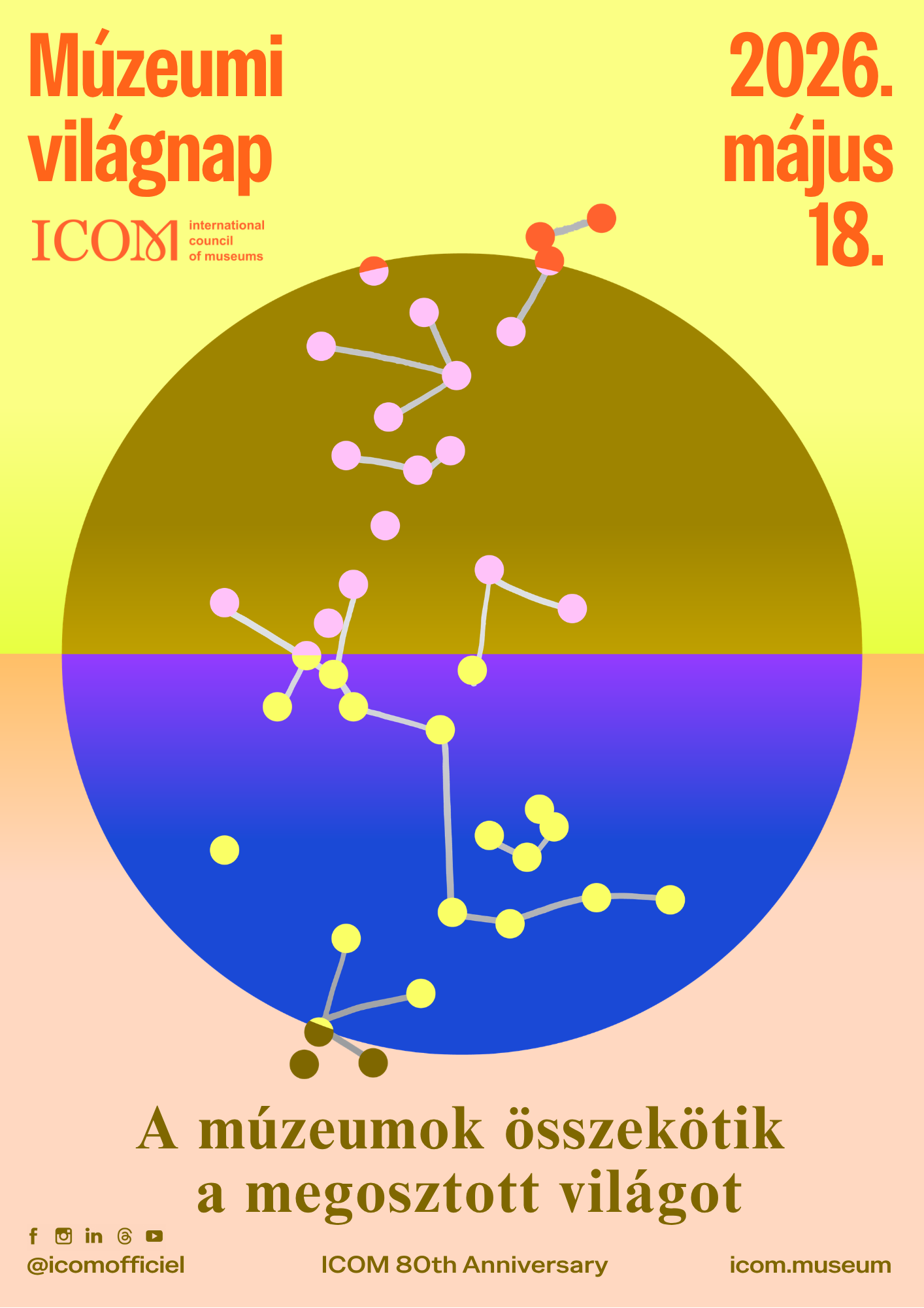 Múzeumi világnap 2026